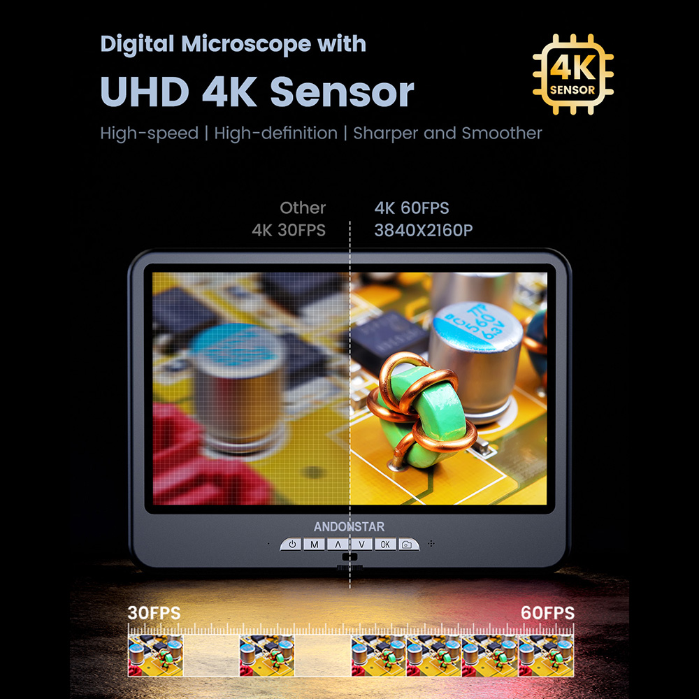 Andonstar 4K 60FPS HDMI Digita - Electronics Repair Plus review and price