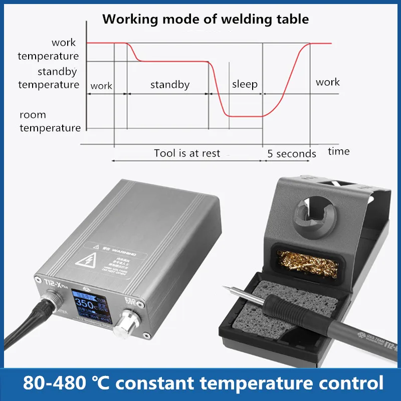 OSS T12-X Plus Soldering Stati - Electronics Repair Plus review and price