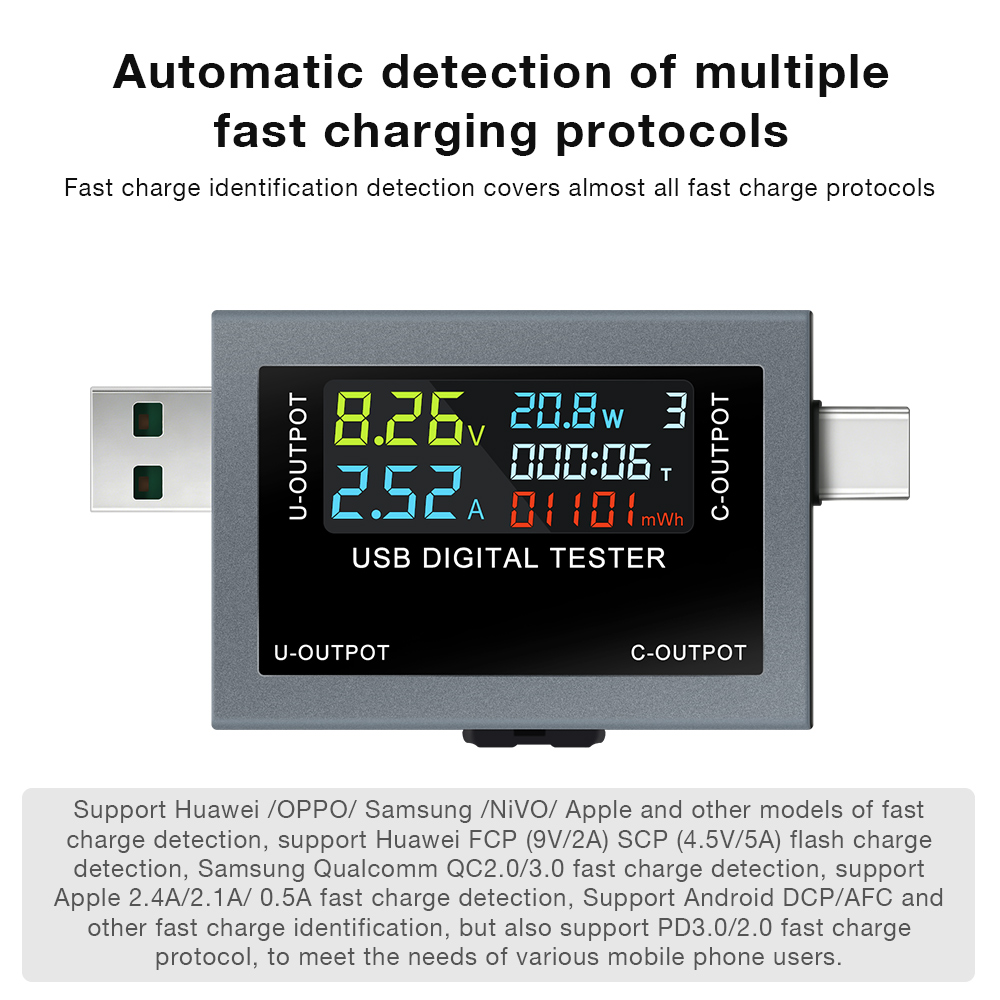 USB Type-C Charging Tester DC  - Usb Ammeter Tester review and price