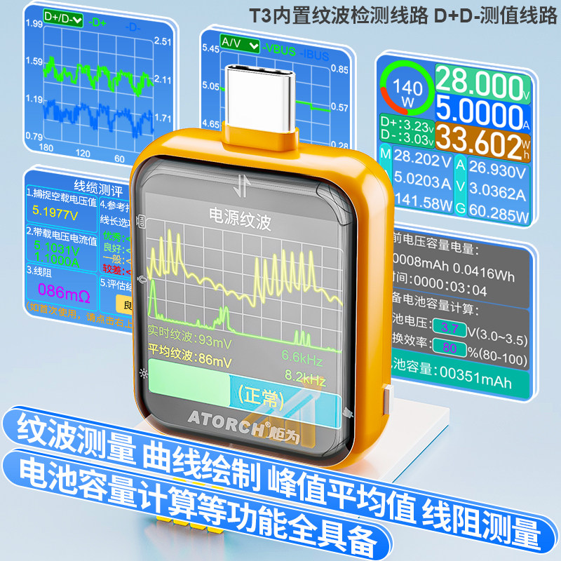 T3 Touch Screen High Precision - Usb Ammeter Tester review and price