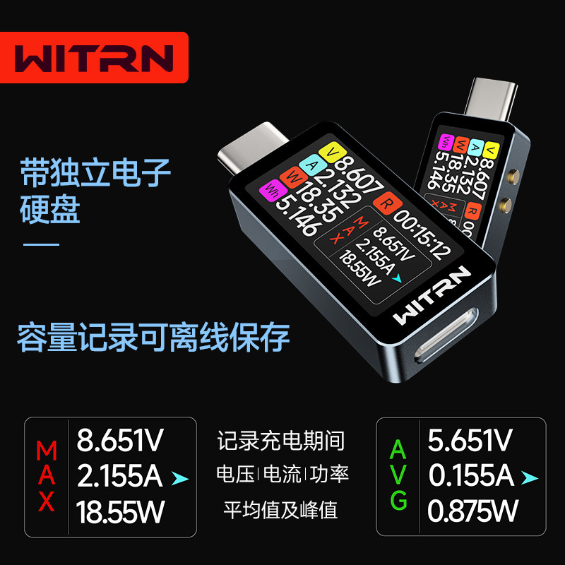 WITRN CC1 USB Voltage Ammeter  - Usb Ammeter Tester review and price