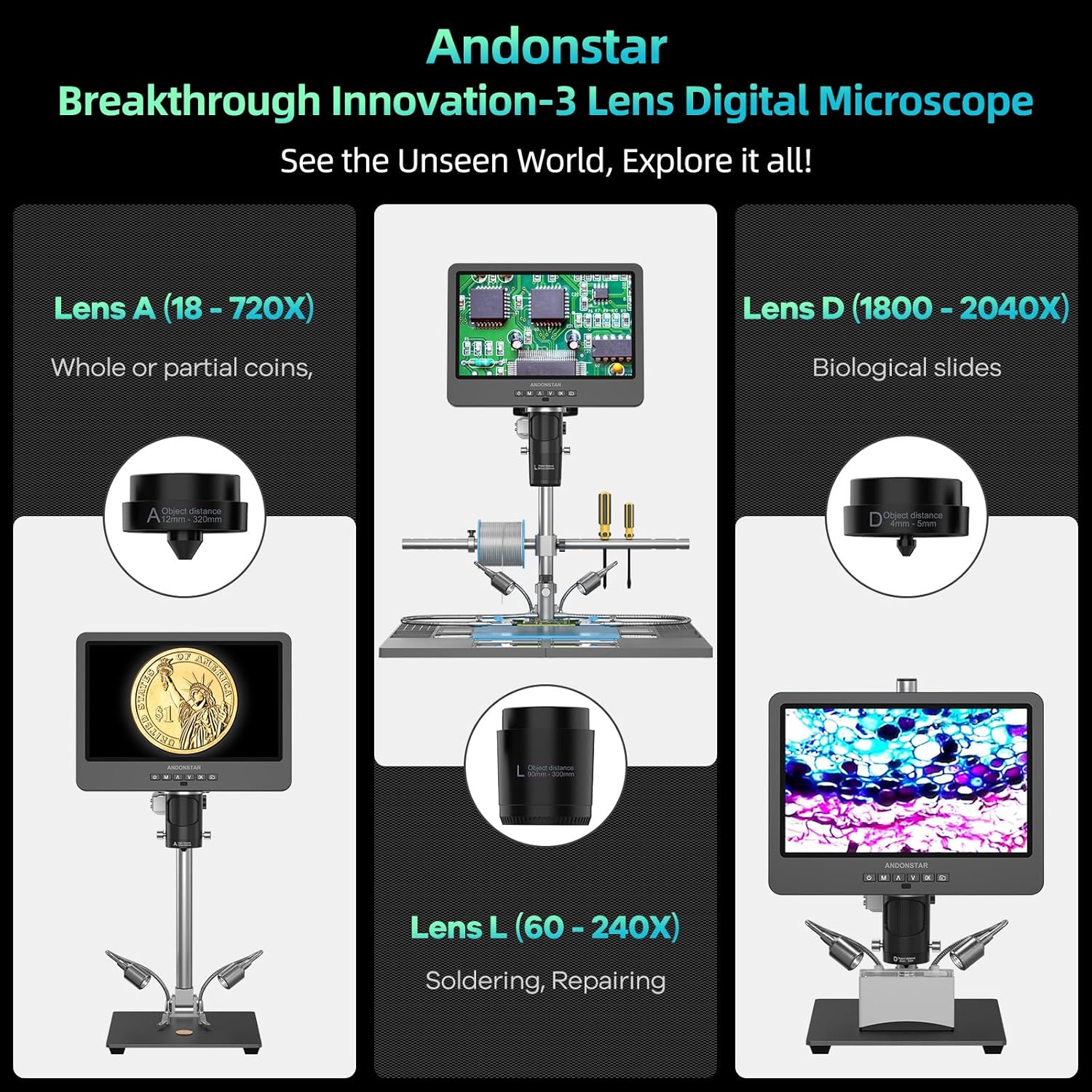Andonstar AD249SM Plus 10.1''  - Electronics Repair Plus review and price